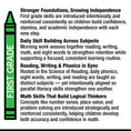 Load image into Gallery viewer, Printable First Grade May Homeschool Curriculum Bundle