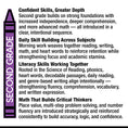 Load image into Gallery viewer, The Big Book of January Learning Second Grade