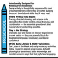 Load image into Gallery viewer, The Big Book of November Learning Preschool