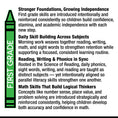 Load image into Gallery viewer, Printable Bridge To Second Grade Digital Summer Workbook