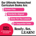 Load image into Gallery viewer, Ultimate Kindergarten April Homeschool Curriculum Bundle