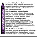 Load image into Gallery viewer, Ultimate Bridge To Third Grade Pre-Printed And Digital Summer Workbook
