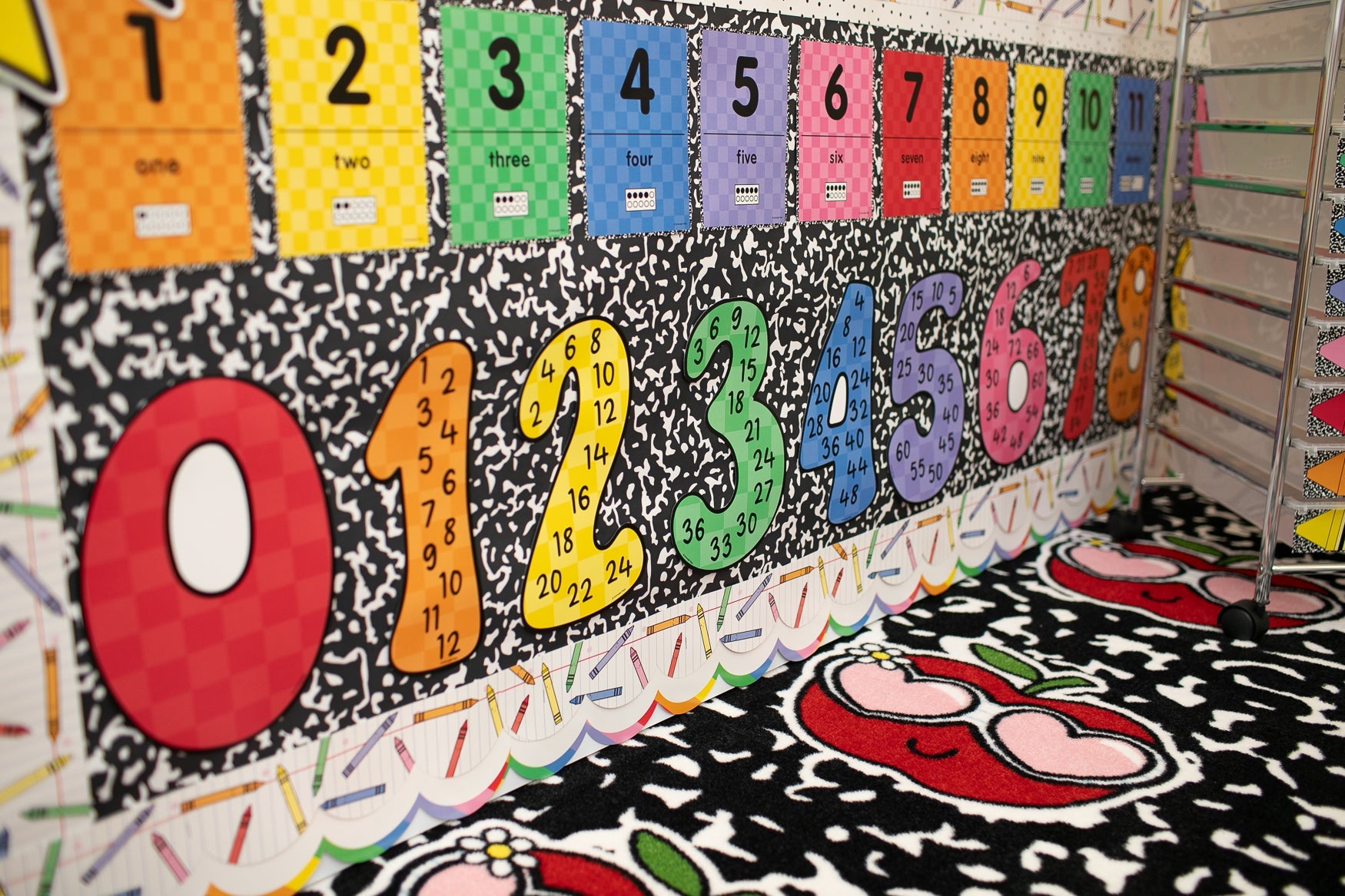 Printable Bright Rainbow Skip Counting Posters | School Days
