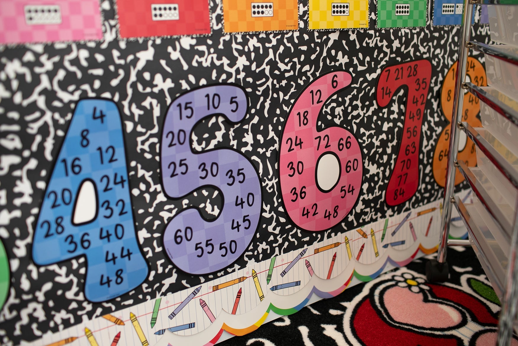 Printable Bright Rainbow Skip Counting Posters | School Days