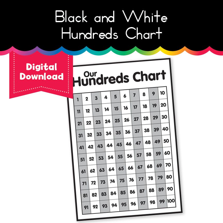 Black and White Hundreds Chart