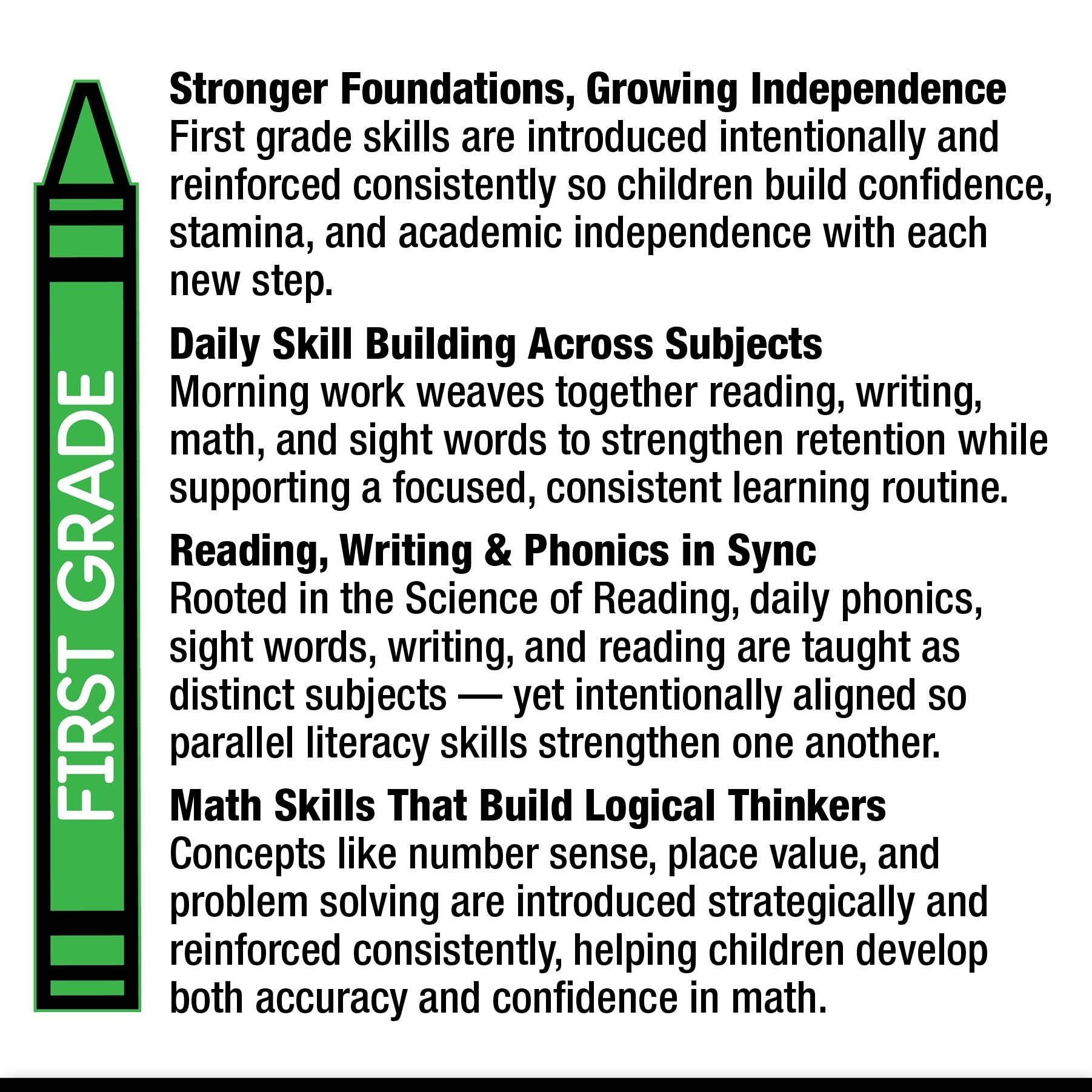 Ultimate First Grade April Homeschool Curriculum Bundle