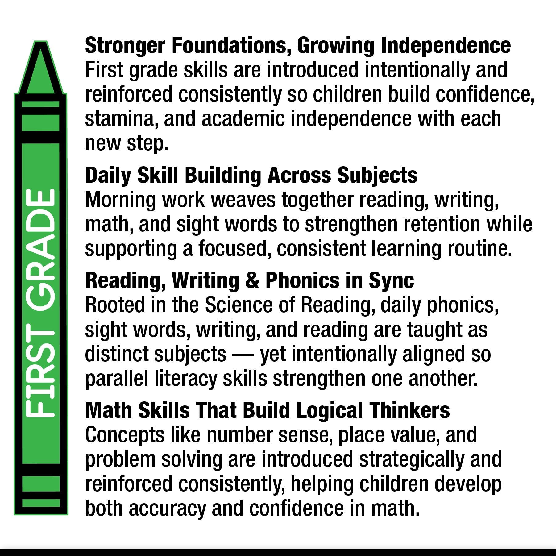 The Big Book of September Learning First Grade