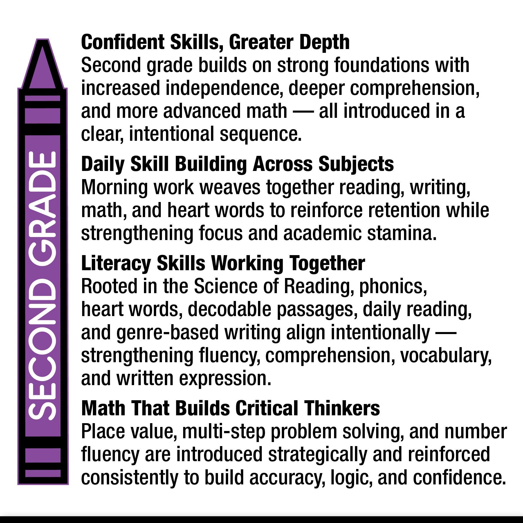 Printable Second Grade Full Year Homeschool Curriculum Bundle
