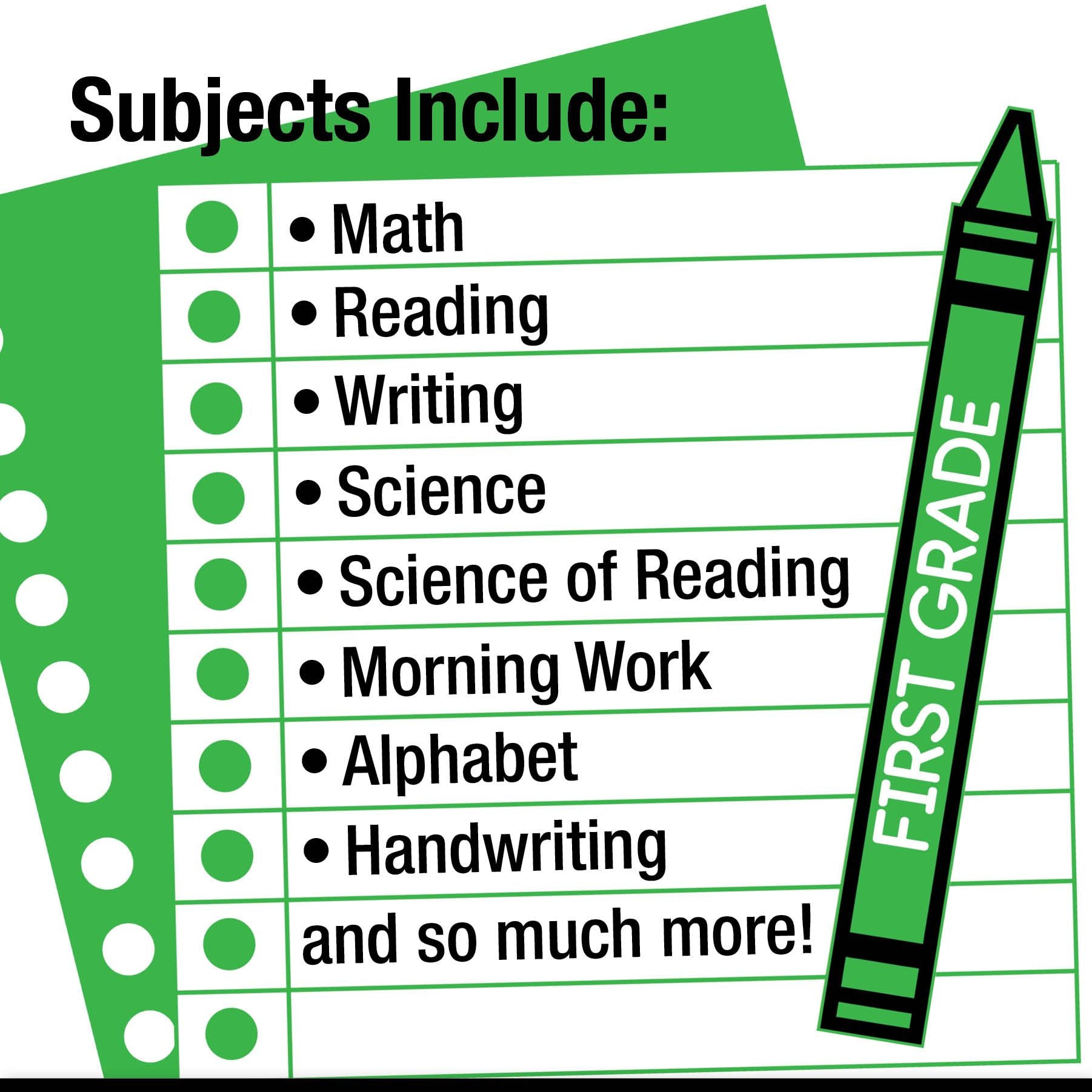 Ultimate First Grade April Homeschool Curriculum Bundle