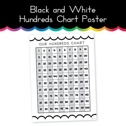 Black and White Hundreds Chart Poster