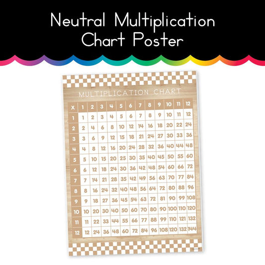 Neutral | Multiplication Chart | Home Learning Poster