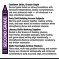 Load image into Gallery viewer, Printable Bridge To Third Grade Digital Summer Workbook
