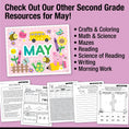 Load image into Gallery viewer, Printable May The Book Of Mom Writing Craftivity
