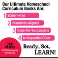 Load image into Gallery viewer, Ultimate Kindergarten May Homeschool Curriculum Bundle
