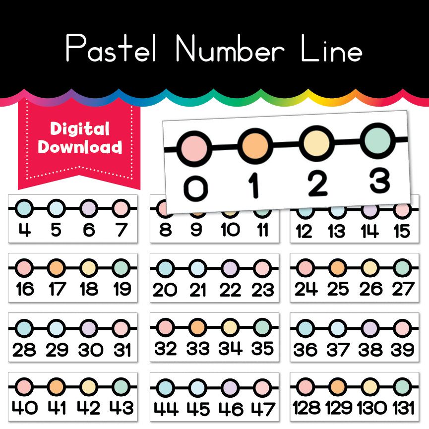 Pastel Number Line 