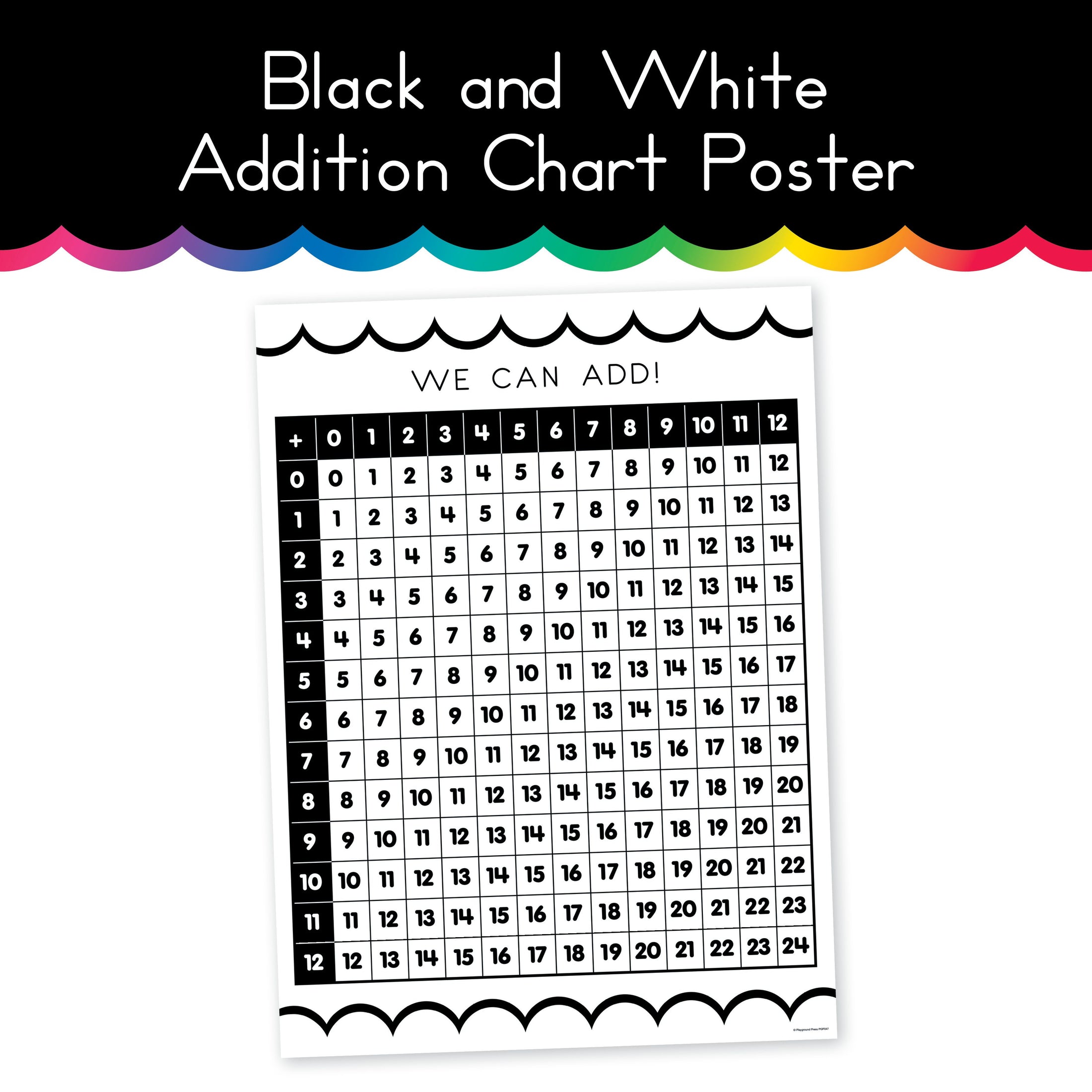 Black and White Addition Chart Poster