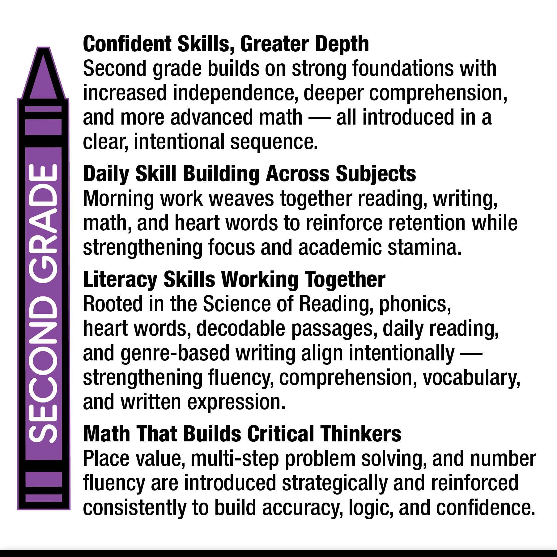 Printable Second Grade April Homeschool Curriculum Bundle