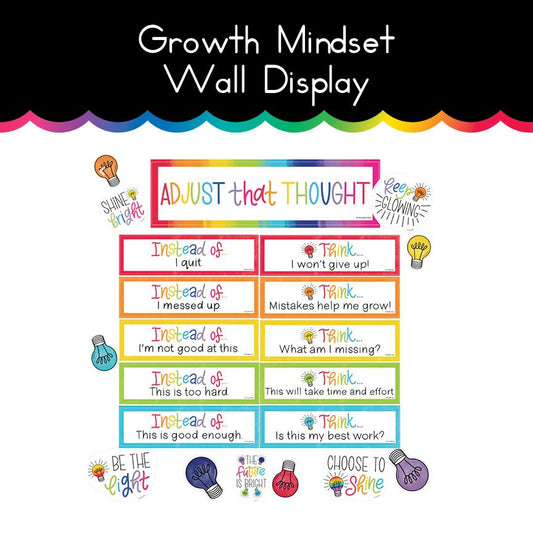 Bright Growth Mindset Wall Display