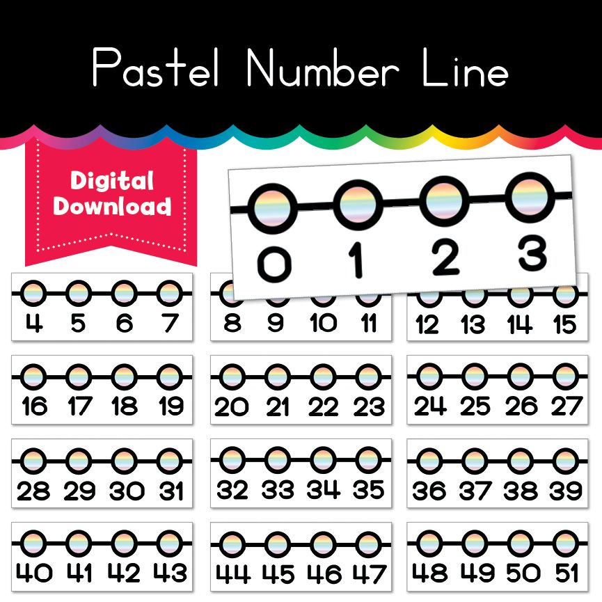 Pastel Number Line