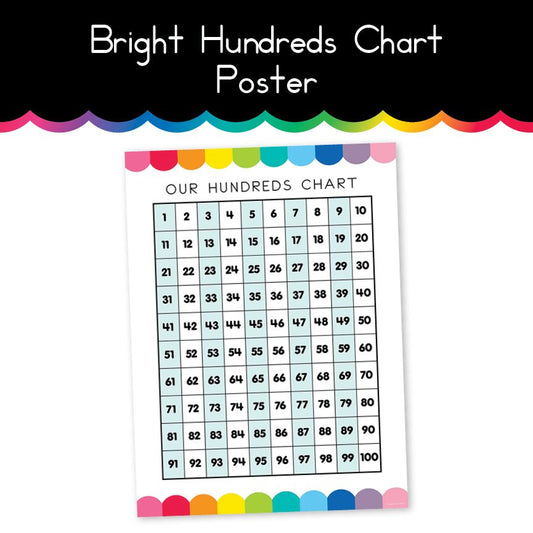 Bright | Hundreds Chart | Home Learning Poster