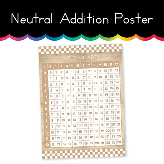 Neutral | Addition | Home Learning Poster