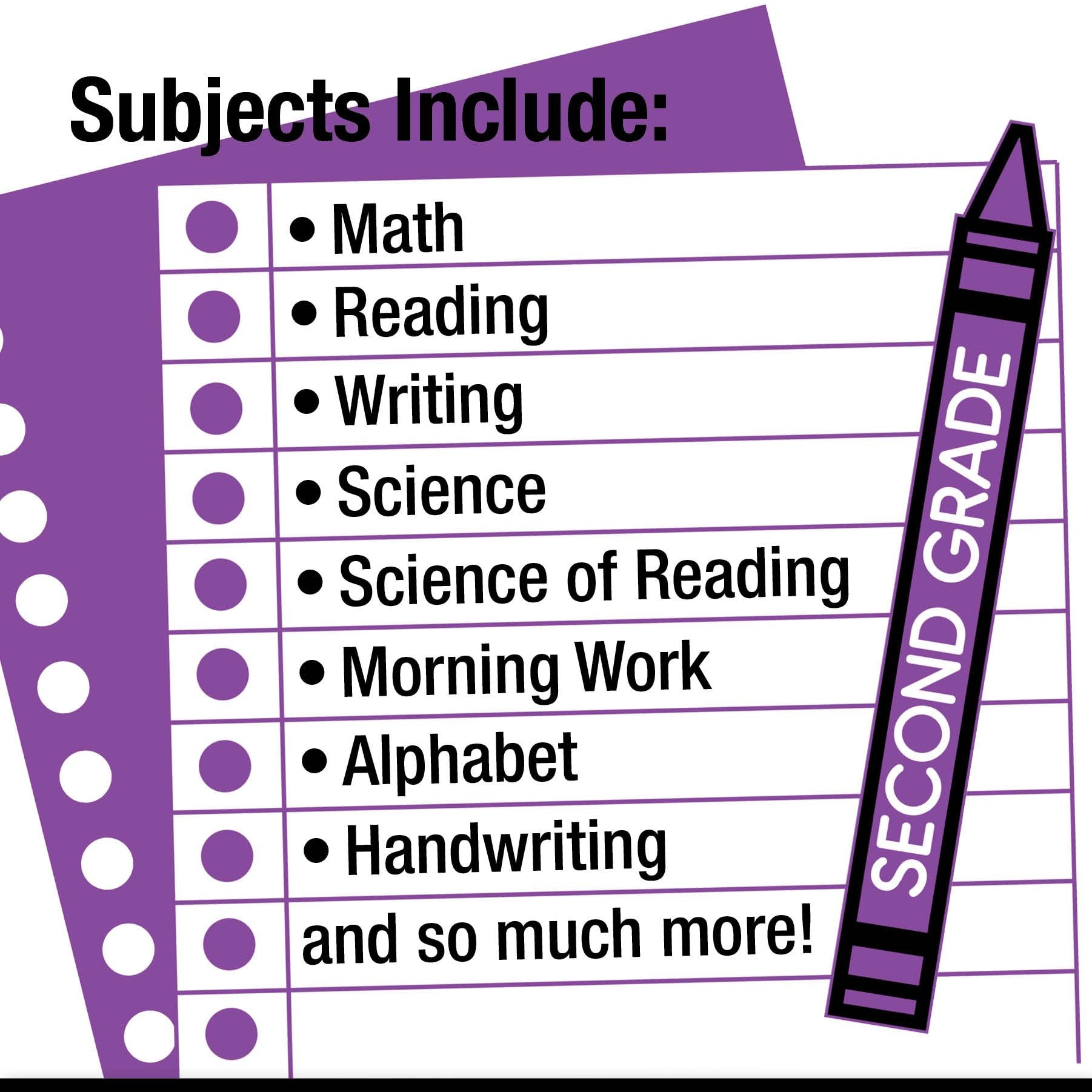 Ultimate Second Grade April Homeschool Curriculum Bundle