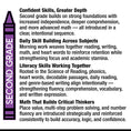 Load image into Gallery viewer, Printable Second Grade May Homeschool Curriculum Bundle
