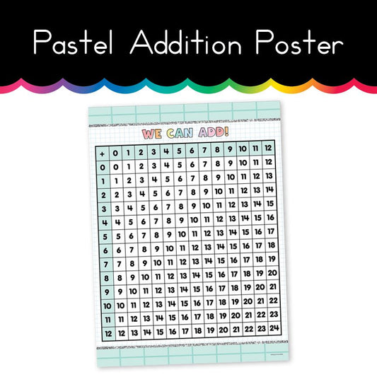 Pastel | Addition | Home Learning Poster